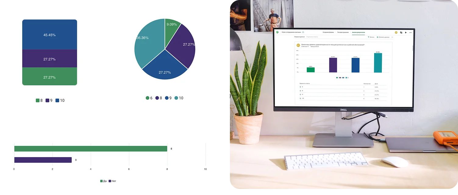 Создание интерактивов